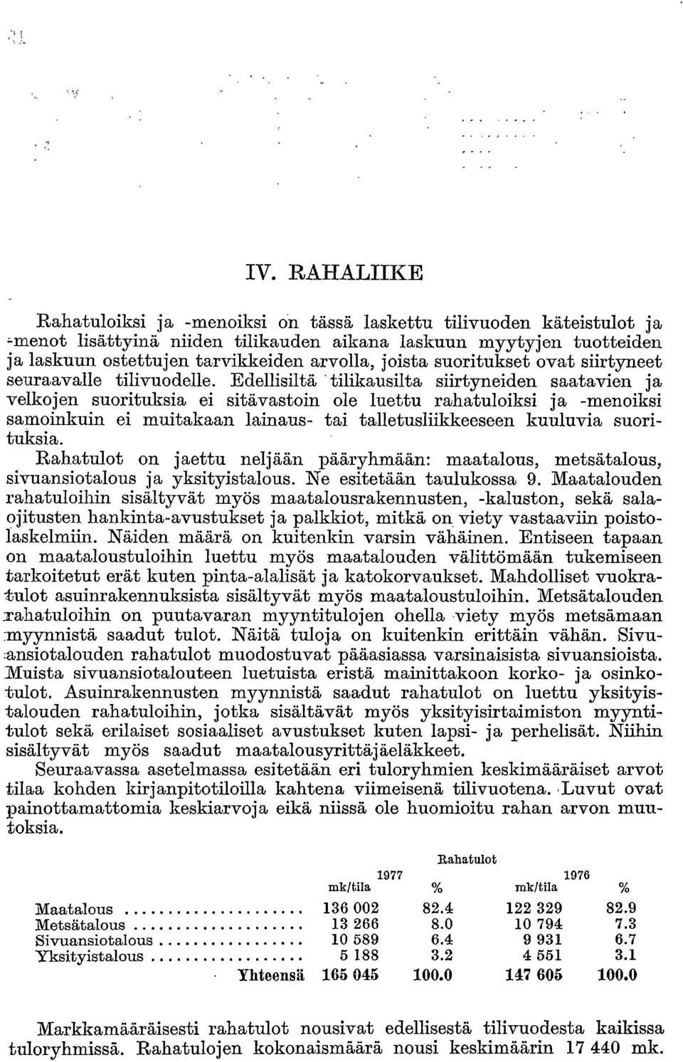 Edellisiltä tilikausilta siirtyneiden saatavien ja velkojen suorituksia ei sitävastoin ole luettu ra,hatuloiksi ja -menoiksi samoinkuin ei muitakaan lainaus- tai talletusliikkeeseen kuuluvia