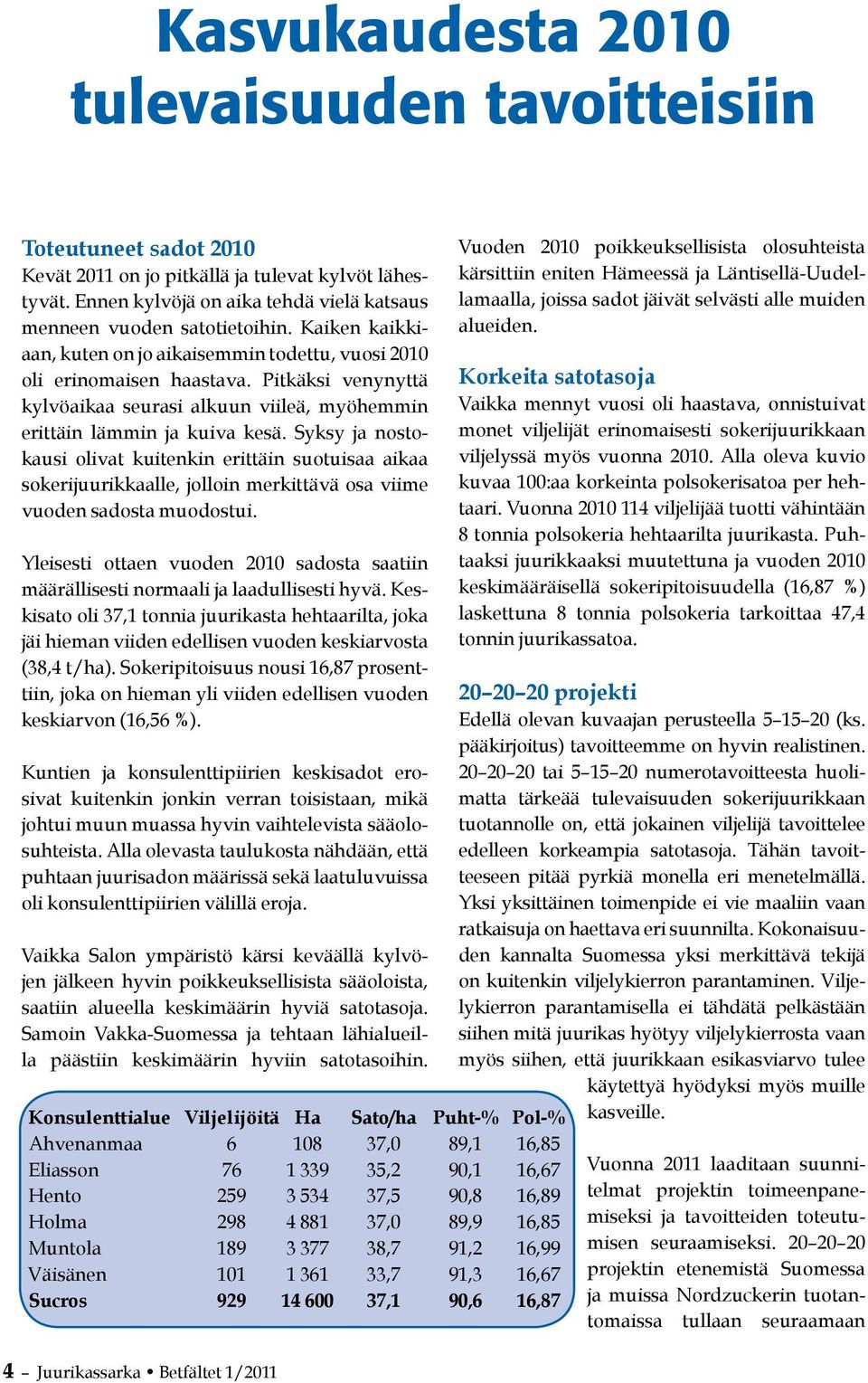 Syksy ja nostokausi olivat kuitenkin erittäin suotuisaa aikaa sokerijuurikkaalle, jolloin merkittävä osa viime vuoden sadosta muodostui.