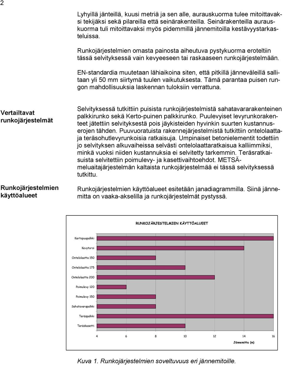 Runkojärjestelmien omasta painosta aiheutuva pystykuorma eroteltiin tässä selvityksessä vain kevyeeseen tai raskaaseen runkojärjestelmään.