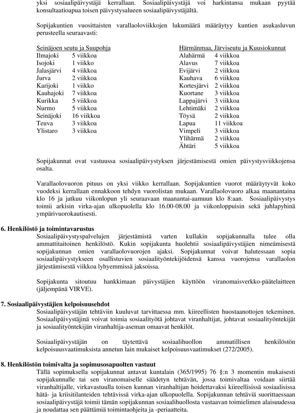 viikkoa Alahärmä 4 viikkoa Isojoki Jalasjärvi 1 viikko 4 viikkoa Alavus Evijärvi 7 viikkoa 2 viikkoa Jurva 2 viikkoa Kauhava 6 viikkoa Karijoki 1 viikko Kortesjärvi 2 viikkoa Kauhajoki 7 viikkoa