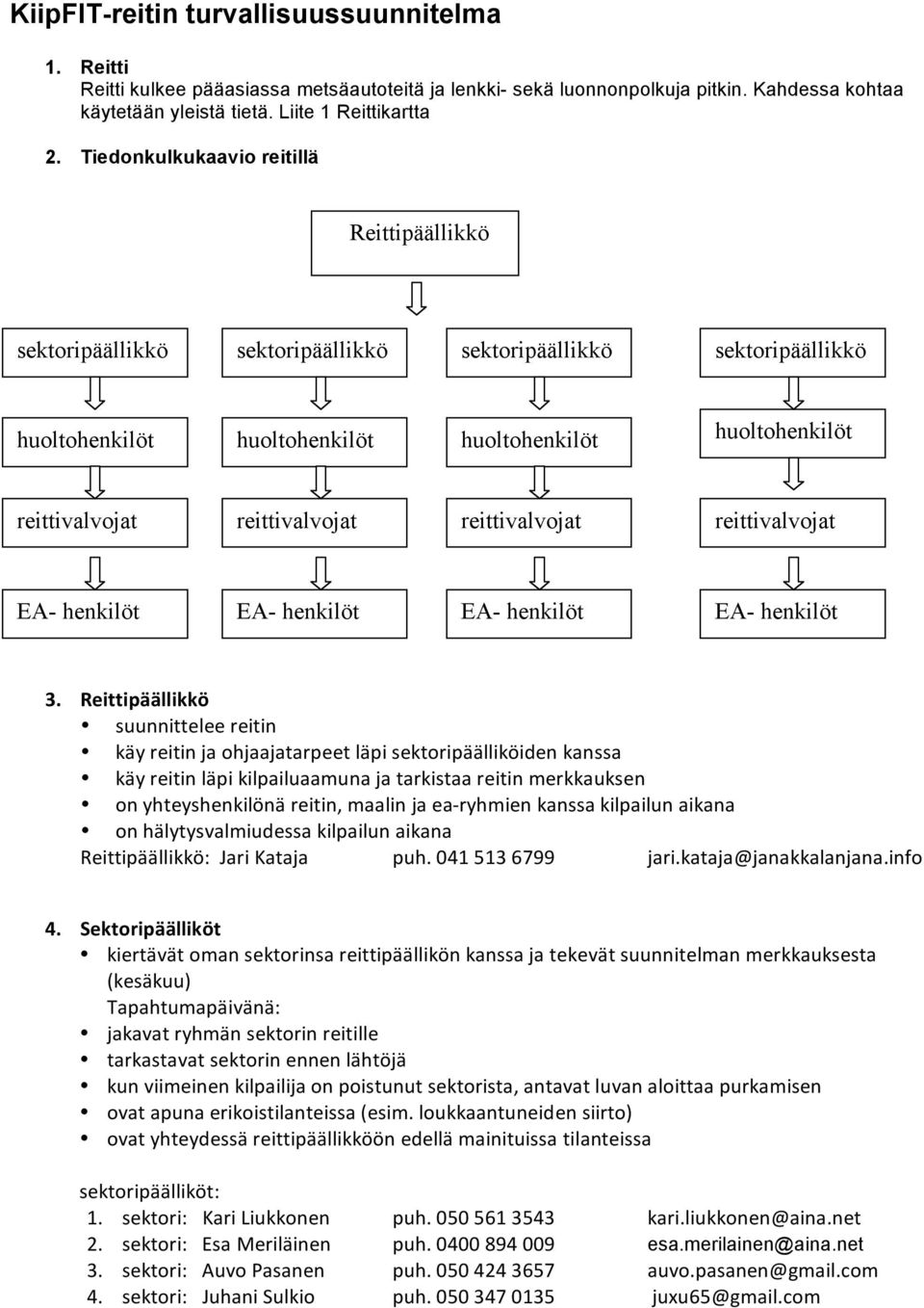 / 0/(12 345+42()( huoltohenkilöt huoltohenkilöt huoltohenkilöt huoltohenkilöt reittivalvojat reittivalvojat reittivalvojat reittivalvojat EA- henkilöt EA- henkilöt EA- henkilöt EA- henkilöt 3.