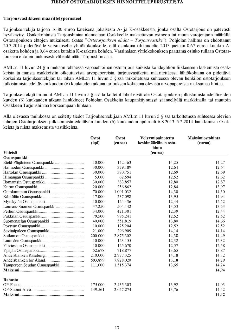 Pohjolan hallitus on ehdottanut 20.3.