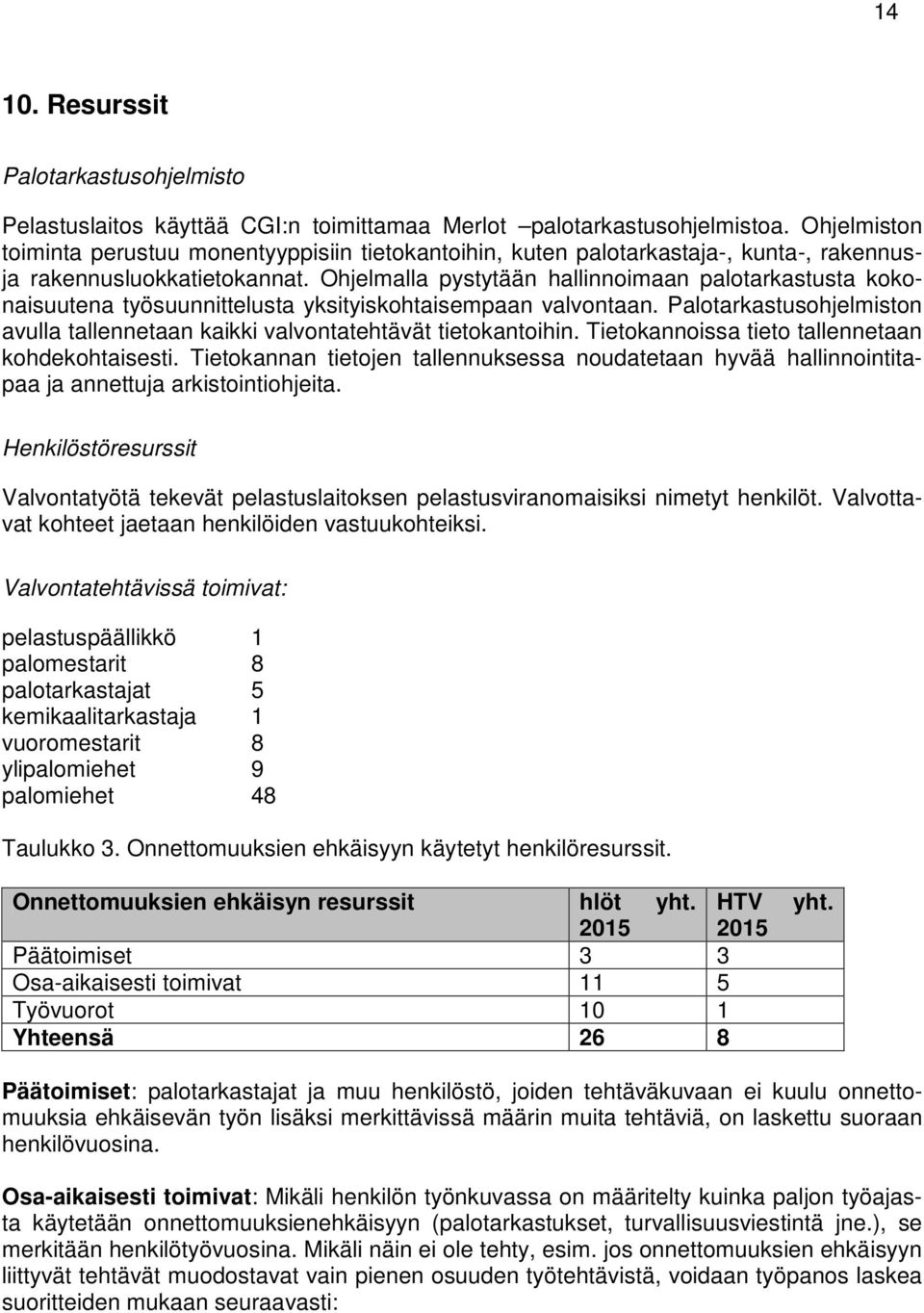 Ohjelmalla pystytään hallinnoimaan palotarkastusta kokonaisuutena työsuunnittelusta yksityiskohtaisempaan valvontaan.