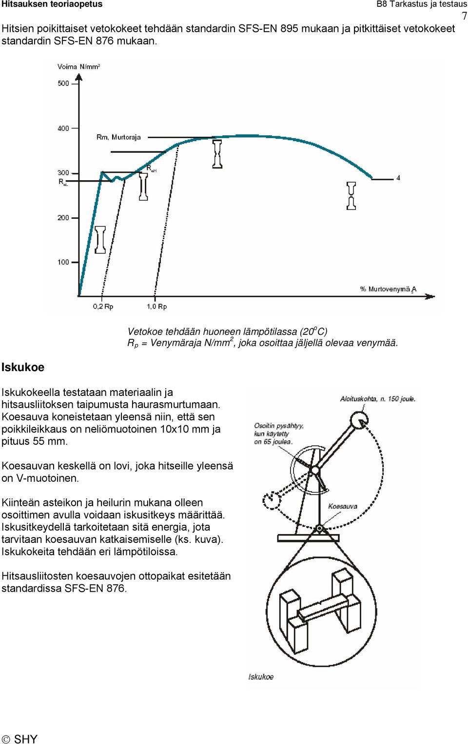 Koesauvan keskellä on lovi, joka hitseille yleensä on V-muotoinen. Kiinteän asteikon ja heilurin mukana olleen osoittimen avulla voidaan iskusitkeys määrittää.