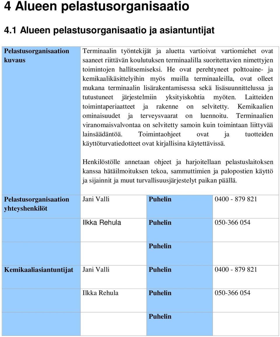 nimettyjen toimintojen hallitsemiseksi.