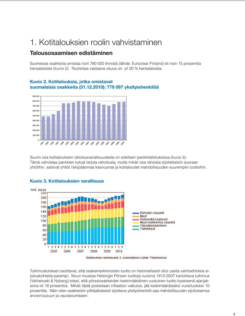 2010): 779 097 yksityishenkilöä Suurin osa kotitalouksien rahoitusvarallisuudesta on edelleen pankkitalletuksissa (kuvio 3).