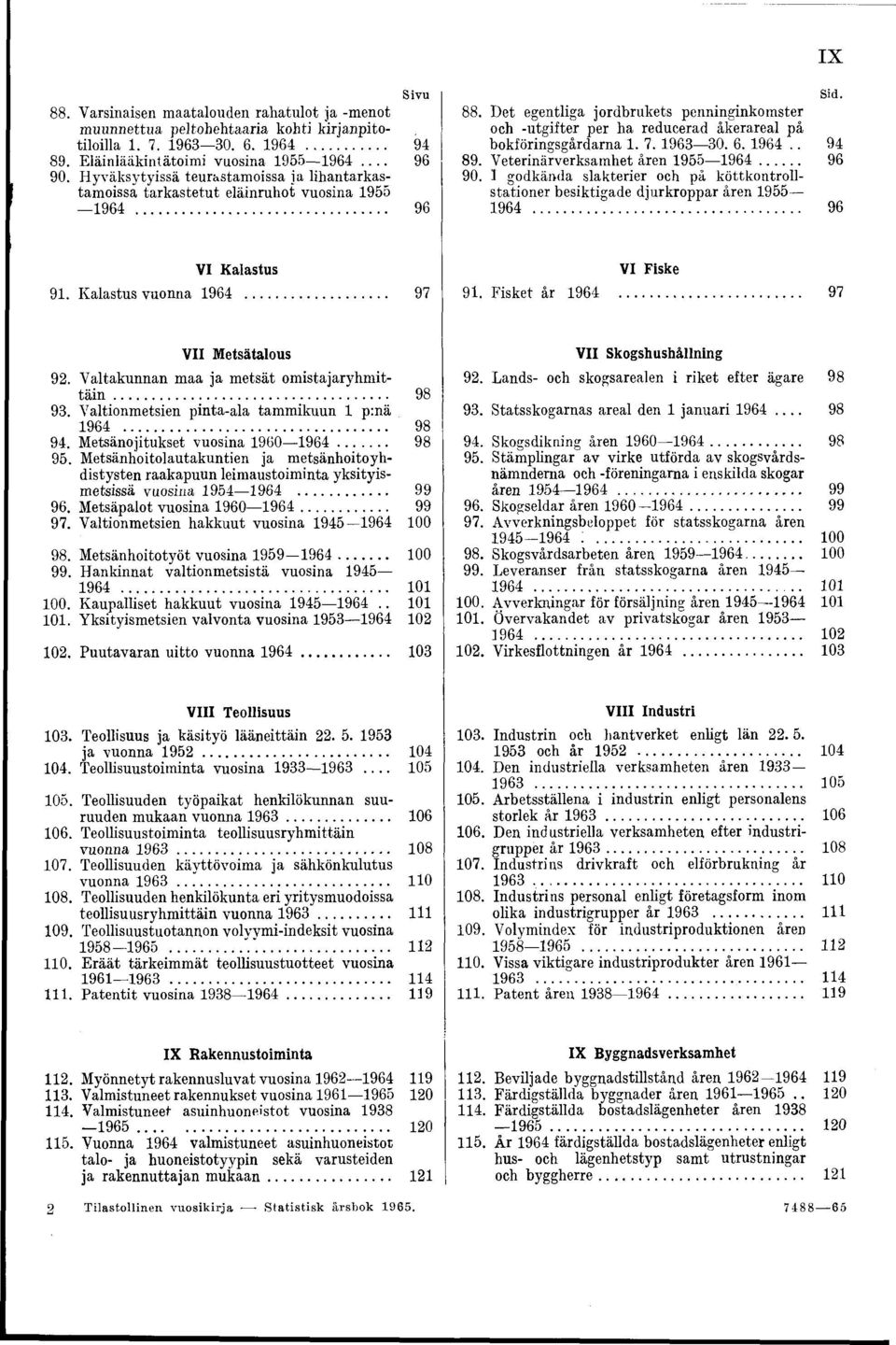 Det egentliga jordbrukets penninginkomster och -utgifter per ha reducerad åkerareal på bokföringsgårdarna 1. 7. 1963 30. 6. 1964.. 94 89. Veterinärverksamhet åren 1955 1964... 96 90.