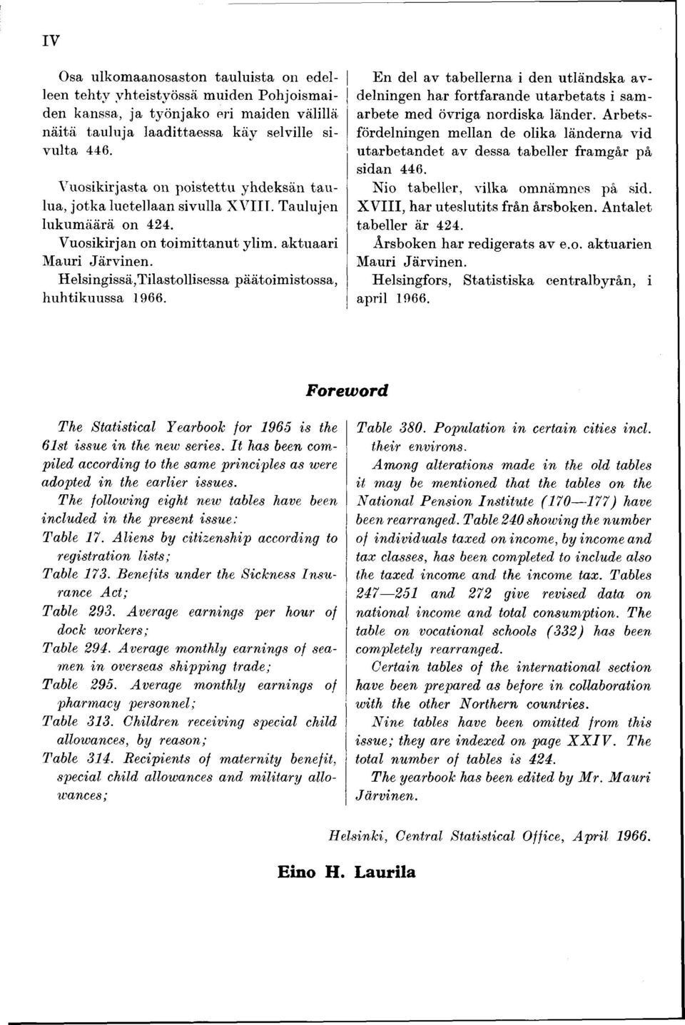 Helsingissä,Tilastollisessa päätoimistossa, huhtikuussa 1966. En del av tabellerna i den utländska avdelningen har fortfarande utarbetats i samarbete med övriga nordiska länder.