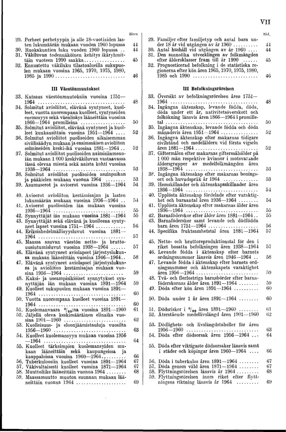 Familjer efter familjetyp och antal barn under 18 år vid utgången av år 1960... 44 30. Antal hushåll vid utgången av år 1960.... 44 31.