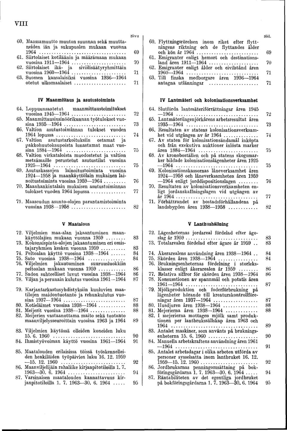 Flyttningsrörelsen inom riket efter flyttningens riktning och de flyttandes ålder och kön år 1964... 69 61. Emigranter enligt hemort och destinationsland åren 1911 1964... 70 62.