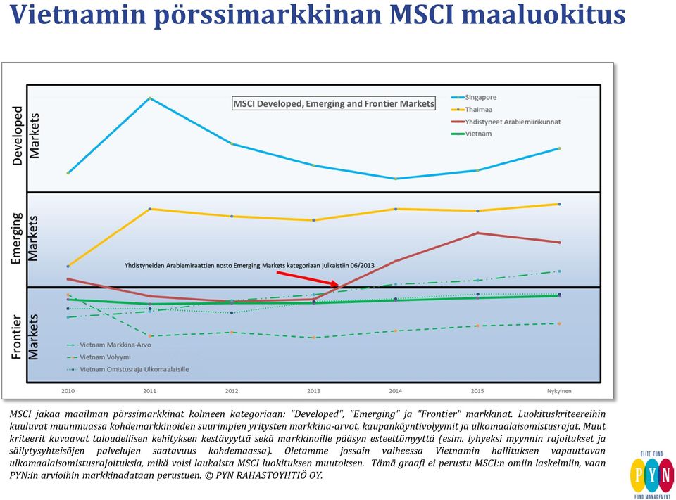 Muut kriteerit kuvaavat taloudellisen kehityksen kestävyyttä sekä markkinoille pääsyn esteettömyyttä (esim.