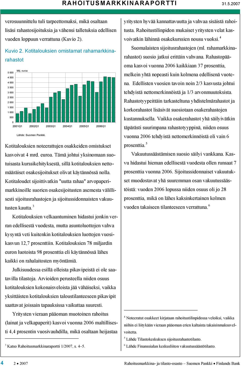 Kotitalouksien noteerattujen osakkeiden omistukset kasvoivat 4 mrd. euroa.