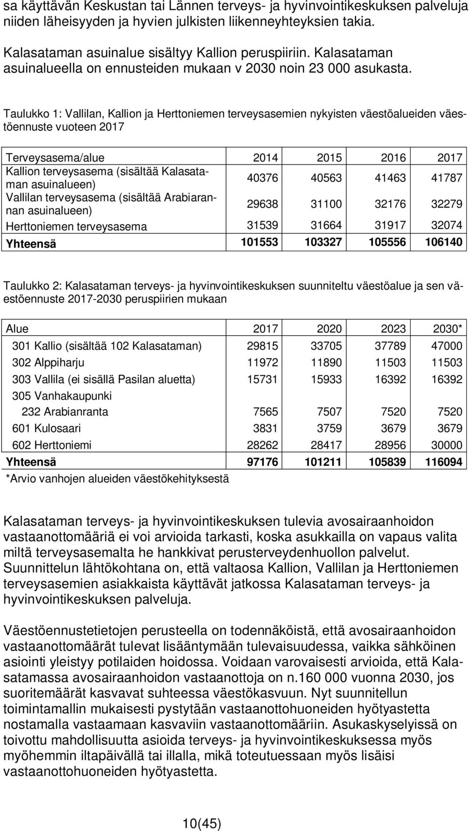 Taulukko 1: Vallilan, Kallion ja Herttoniemen terveysasemien nykyisten väestöalueiden väestöennuste vuoteen 2017 Terveysasema/alue 2014 2015 2016 2017 Kallion terveysasema (sisältää Kalasataman