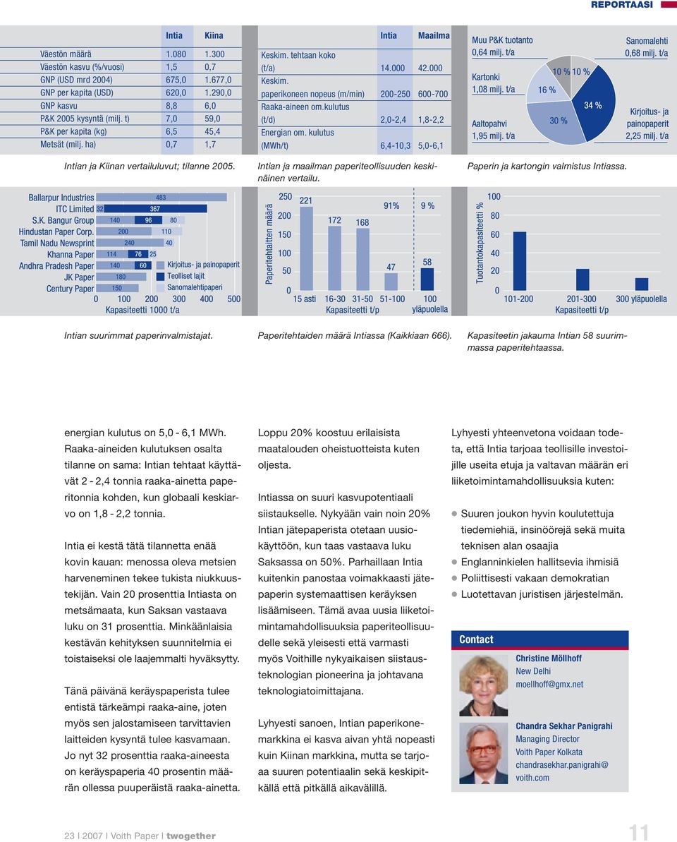 paperikoneen nopeus (m/min) 200-250 600-700 Raaka-aineen om.kulutus (t/d) 2,0-2,4 1,8-2,2 Energian om. kulutus (MWh/t) 6,4-10,3 5,0-6,1 Intian ja maailman paperiteollisuuden keskinäinen vertailu.