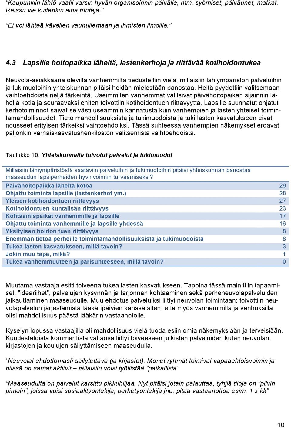 yhteiskunnan pitäisi heidän mielestään panostaa. Heitä pyydettiin valitsemaan vaihtoehdoista neljä tärkeintä.