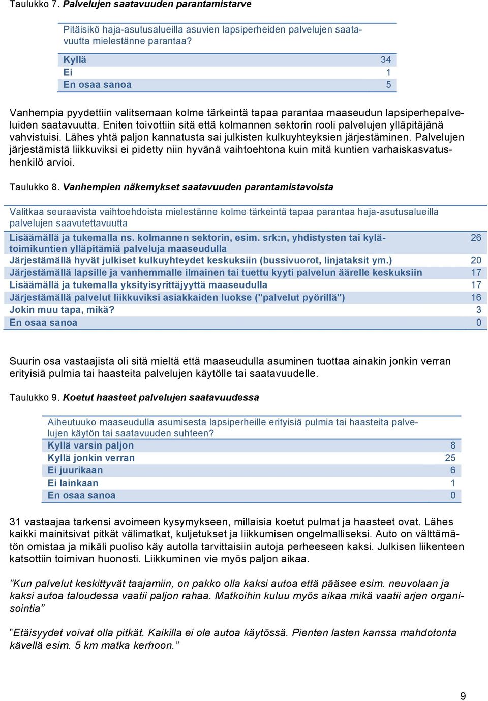 Eniten toivottiin sitä että kolmannen sektorin rooli palvelujen ylläpitäjänä vahvistuisi. Lähes yhtä paljon kannatusta sai julkisten kulkuyhteyksien järjestäminen.