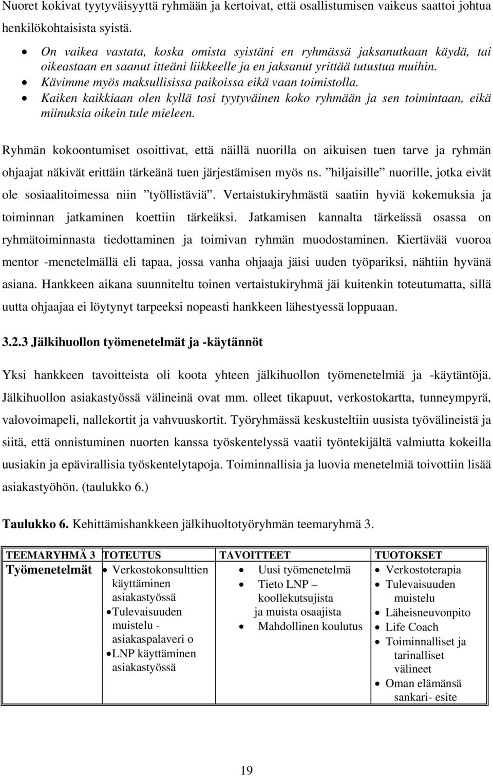 Kävimme myös maksullisissa paikoissa eikä vaan toimistolla. Kaiken kaikkiaan olen kyllä tosi tyytyväinen koko ryhmään ja sen toimintaan, eikä miinuksia oikein tule mieleen.