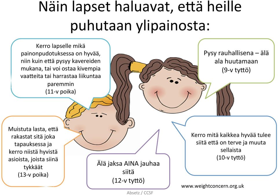 Muistuta lasta, ejä rakastat sitä joka tapauksessa ja kerro niistä hyvistä asioista, joista siinä tykkäät (13- v poika) Älä jaksa AINA