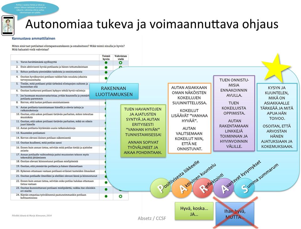 ANNAN SOPIVAT TYÖVÄLINEET JA AIKAA POHDINTAAN. AUTAN ASIAKKAAN OMAN NÄKÖISTEN KOKEILUJEN SUUNNITTELUSSA. KOKEILUT LISÄÄVÄT VANHAA HYVÄÄ. AUTAN VALITSEMAAN KOKEILUT NIIN, ETTÄ NE ONNISTUVAT.