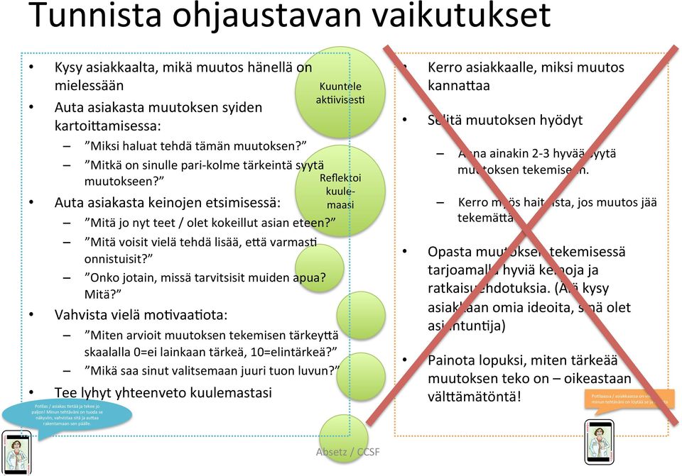 Mitä voisit vielä tehdä lisää, ejä varmas@ onnistuisit? Onko jotain, missä tarvitsisit muiden apua? Mitä?