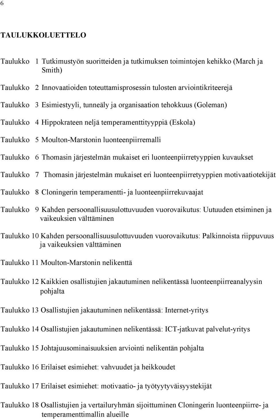 järjestelmän mukaiset eri luonteenpiirretyyppien kuvaukset Taulukko 7 Thomasin järjestelmän mukaiset eri luonteenpiirretyyppien motivaatiotekijät Taulukko 8 Cloningerin temperamentti- ja