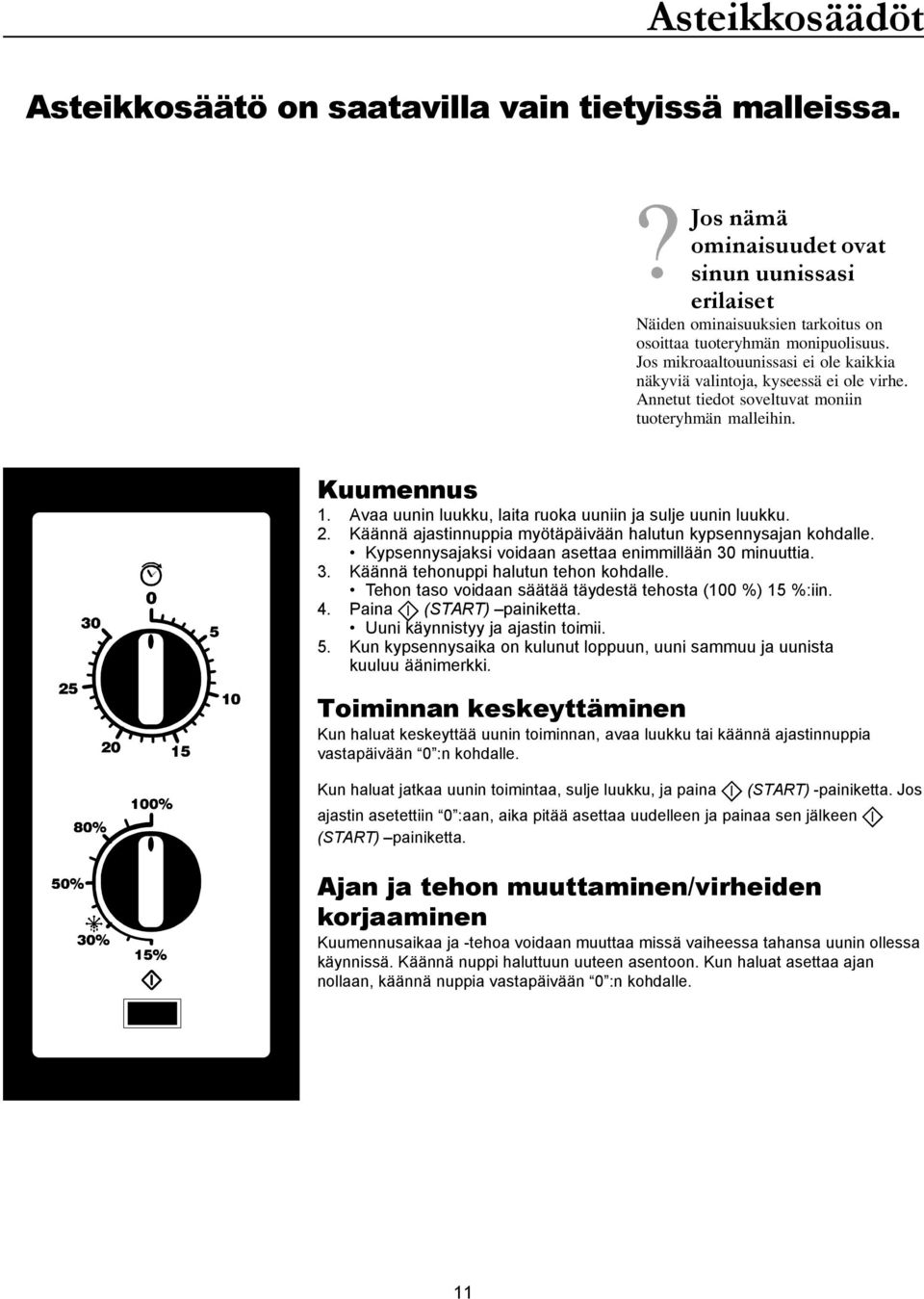 Avaa uunin luukku, laita ruoka uuniin ja sulje uunin luukku. 2. Käännä ajastinnuppia myötäpäivään halutun kypsennysajan kohdalle. Kypsennysajaksi voidaan asettaa enimmillään 30
