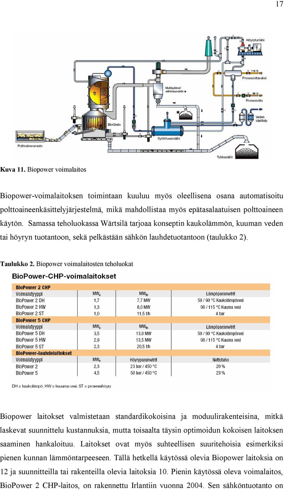 Samassa teholuokassa Wärtsilä tarjoaa konseptin kaukolämmön, kuuman veden tai höyryn tuotantoon, sekä pelkästään sähkön lauhdetuotantoon (taulukko 2). Taulukko 2.