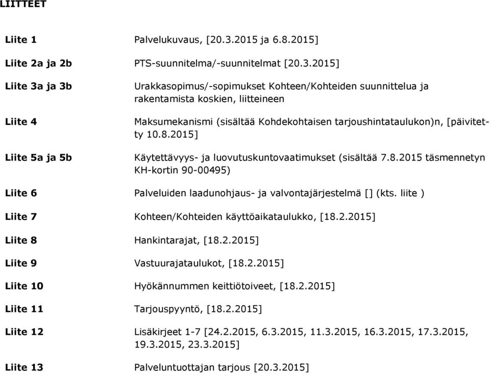 2015] Liite 3a ja 3b Liite 4 Liite 5a ja 5b Urakkasopimus/-sopimukset Kohteen/Kohteiden suunnittelua ja rakentamista koskien, liitteineen Maksumekanismi (sisältää Kohdekohtaisen