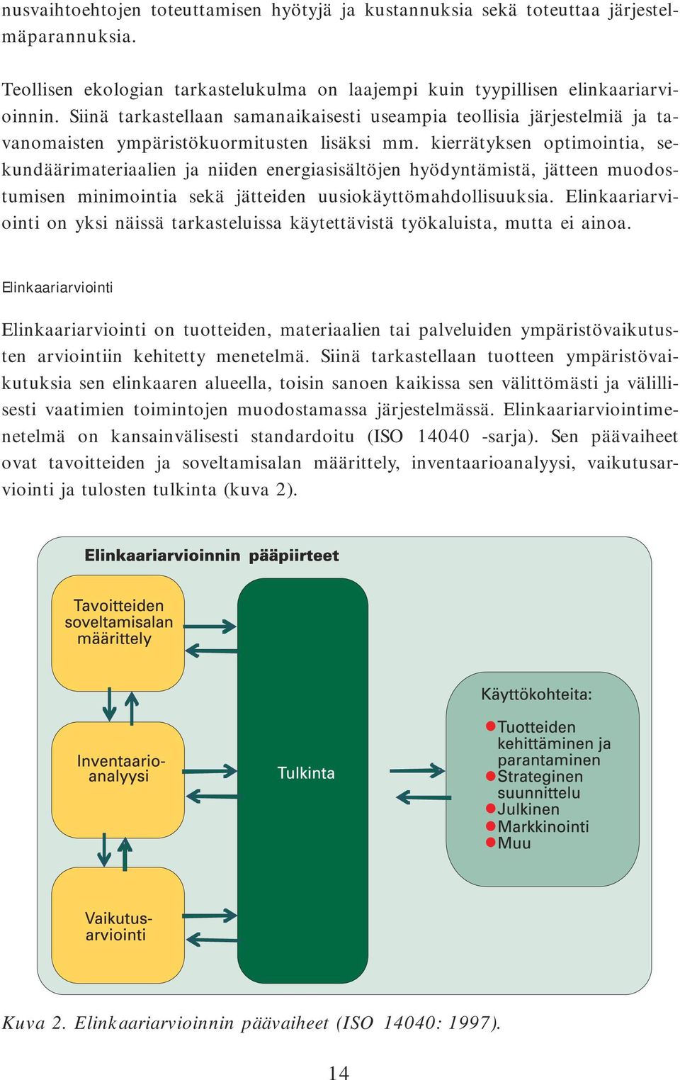 kierrätyksen optimointia, sekundäärimateriaalien ja niiden energiasisältöjen hyödyntämistä, jätteen muodostumisen minimointia sekä jätteiden uusiokäyttömahdollisuuksia.