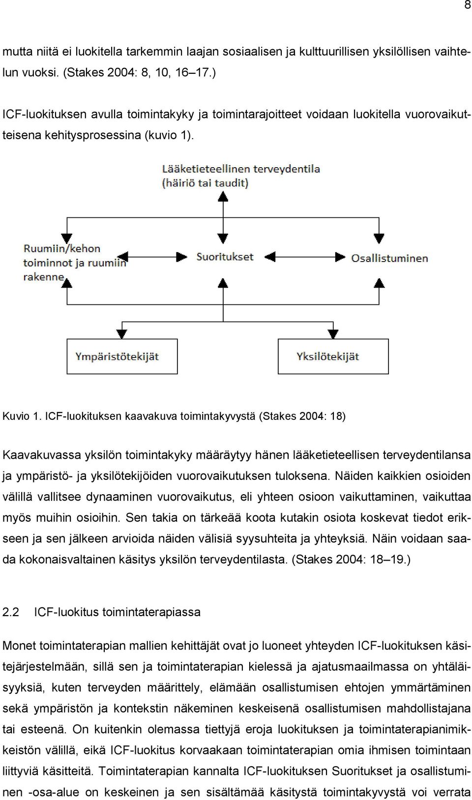 ICF-luokituksen kaavakuva toimintakyvystä (Stakes 2004: 18) Kaavakuvassa yksilön toimintakyky määräytyy hänen lääketieteellisen terveydentilansa ja ympäristö- ja yksilötekijöiden vuorovaikutuksen