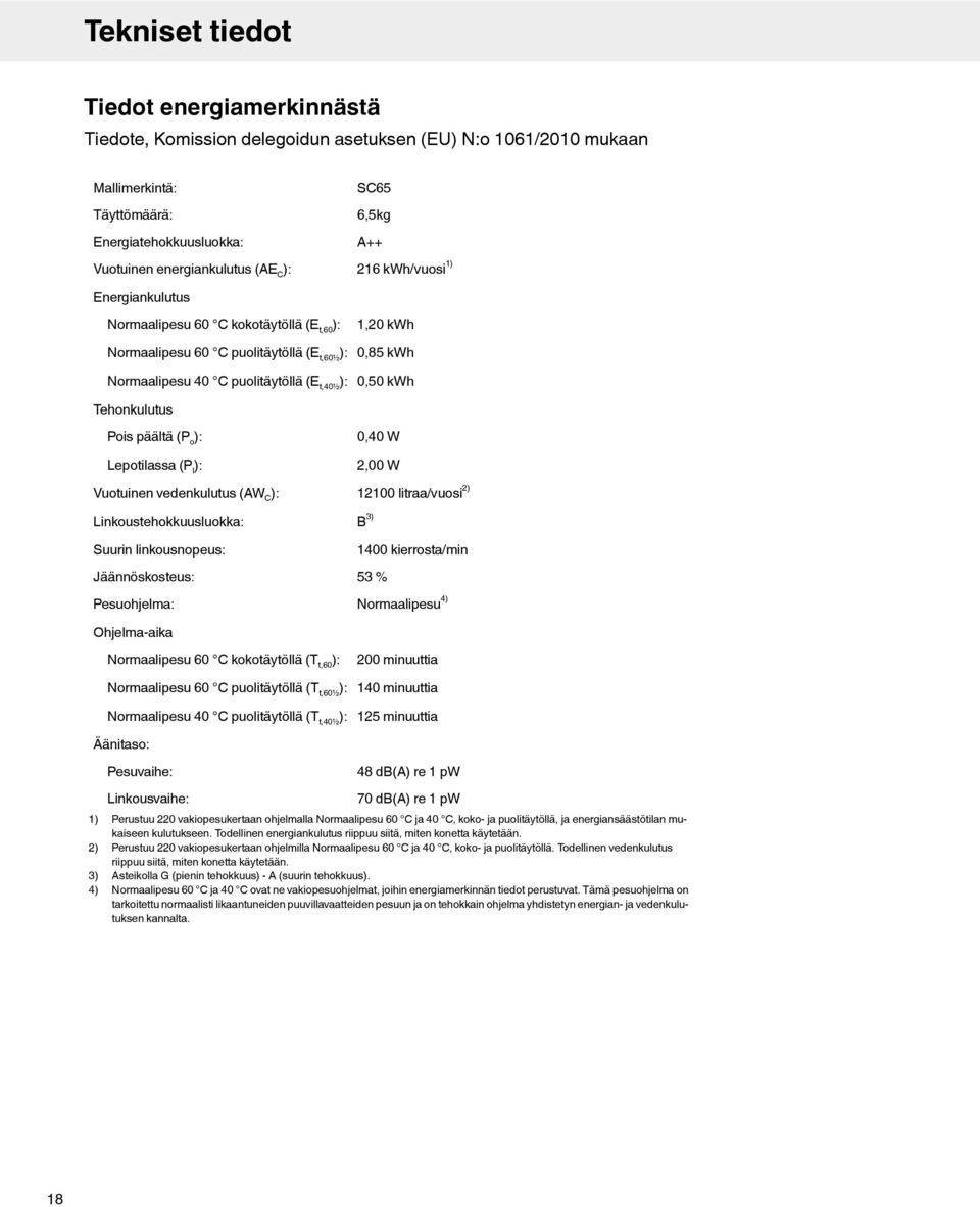 Tehonkulutus Pois päältä (P o ): Lepotilassa (P l ): Vuotuinen vedenkulutus (AW C ): Linkoustehokkuusluokka: Suurin linkousnopeus: Jäännöskosteus: Pesuohjelma: 0,40 W 2,00 W 12100 litraa/vuosi 2) B