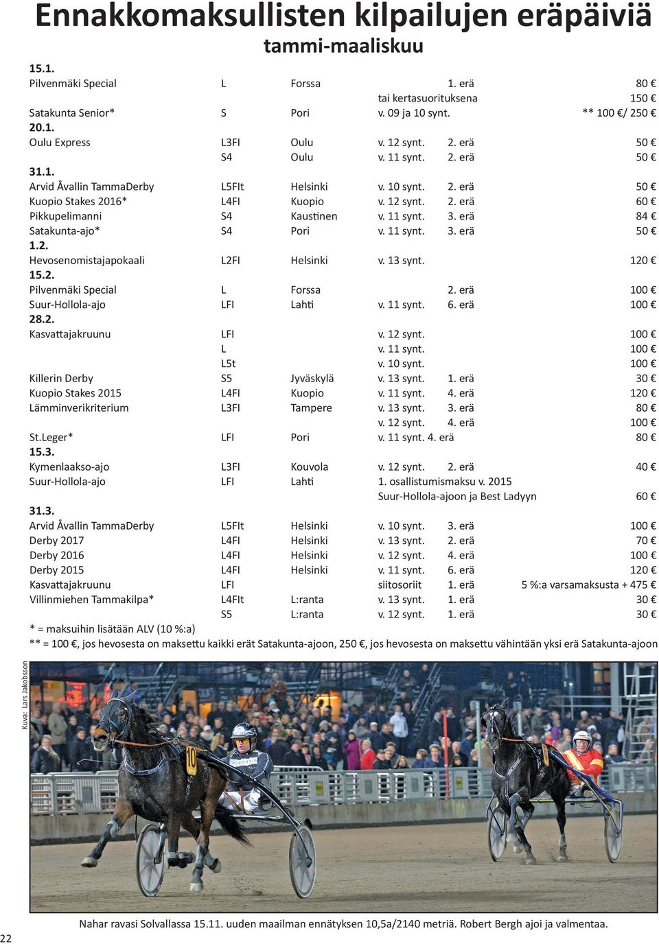 11 synt. 3. erä 84 Satakunta-ajo* S4 Pori v. 11 synt. 3. erä 50 1.2. Hevosenomistajapokaali L2FI Helsinki v. 13 synt. 120 15.2. Pilvenmäki Special L Forssa 2. erä 100 Suur-Hollola-ajo LFI Lahti v.