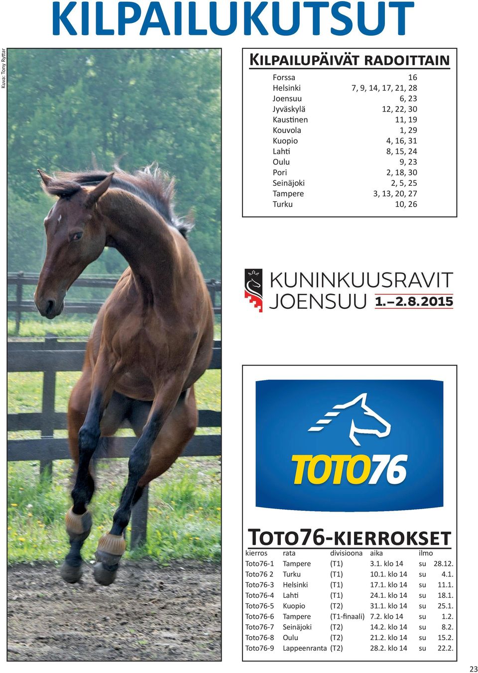 12. Toto76 2 Turku (T1) 10.1. klo 14 su 4.1. Toto76-3 Helsinki (T1) 17.1. klo 14 su 11.1. Toto76-4 Lahti (T1) 24.1. klo 14 su 18.1. Toto76-5 Kuopio (T2) 31.1. klo 14 su 25.1. Toto76-6 Tampere (T1-finaali) 7.