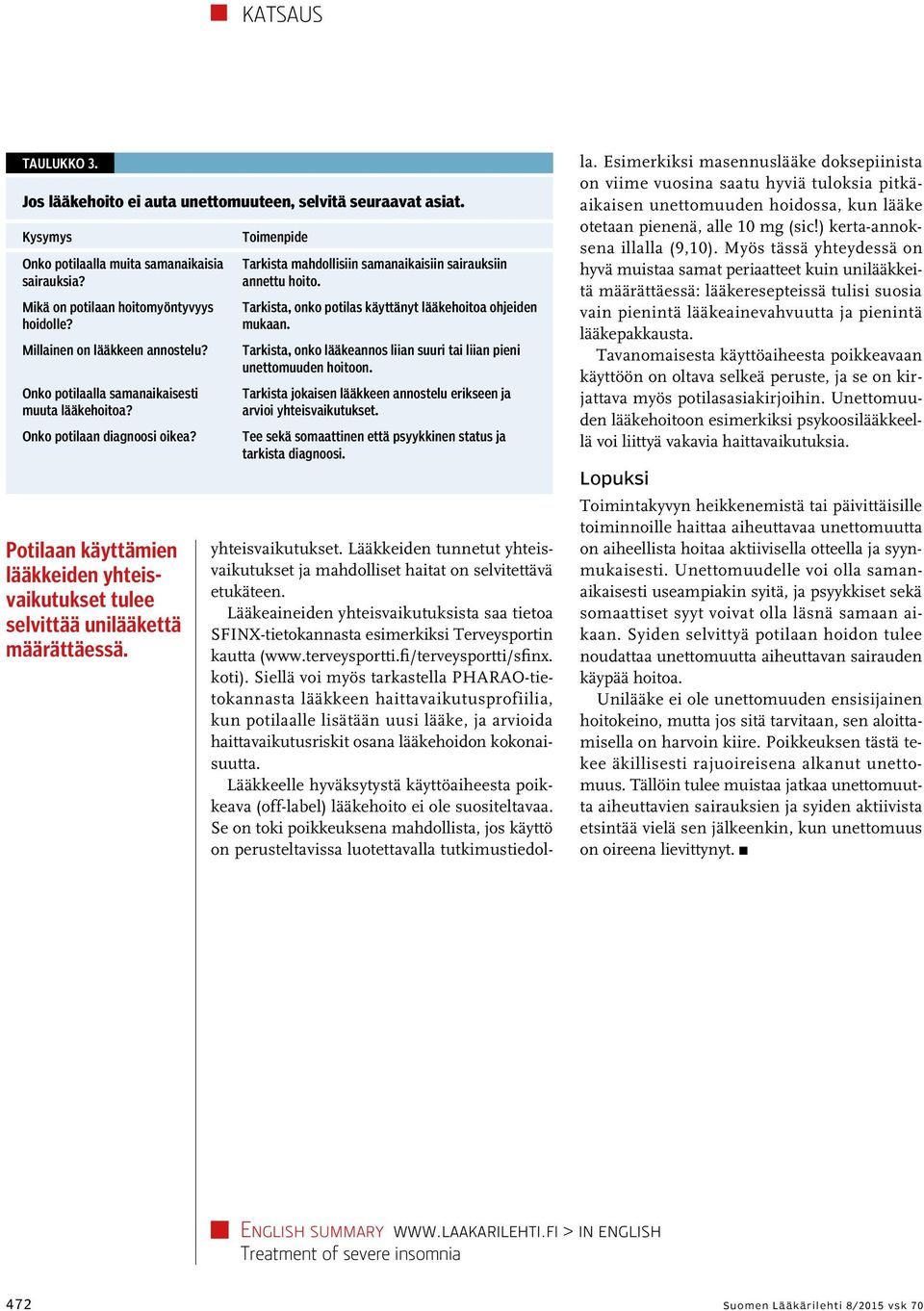 Potilaan käyttämien lääkkeiden yhteisvaikutukset tulee selvittää unilääkettä määrättäessä. Toimenpide Tarkista mahdollisiin samanaikaisiin sairauksiin annettu hoito.
