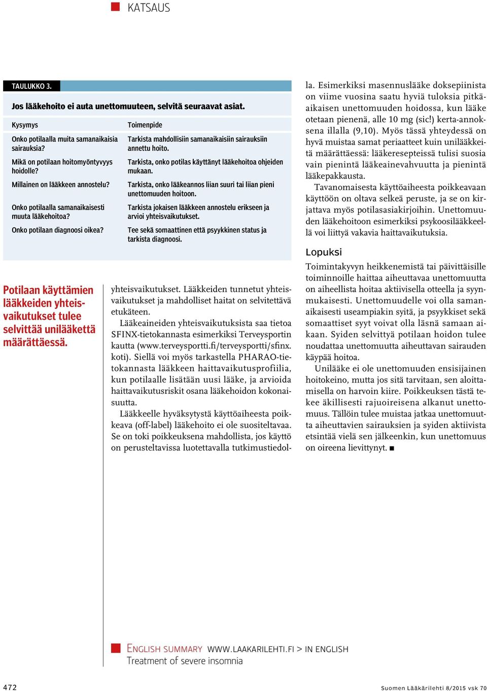 Potilaan käyttämien lääkkeiden yhteisvaikutukset tulee selvittää unilääkettä määrättäessä. Toimenpide Tarkista mahdollisiin samanaikaisiin sairauksiin annettu hoito.