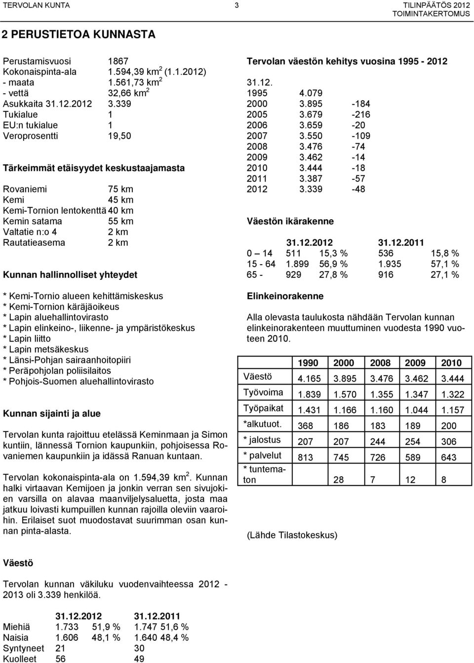 Rautatieasema 2 km Kunnan hallinnolliset yhteydet * Kemi-Tornio alueen kehittämiskeskus * Kemi-Tornion käräjäoikeus * Lapin aluehallintovirasto * Lapin elinkeino-, liikenne- ja ympäristökeskus *