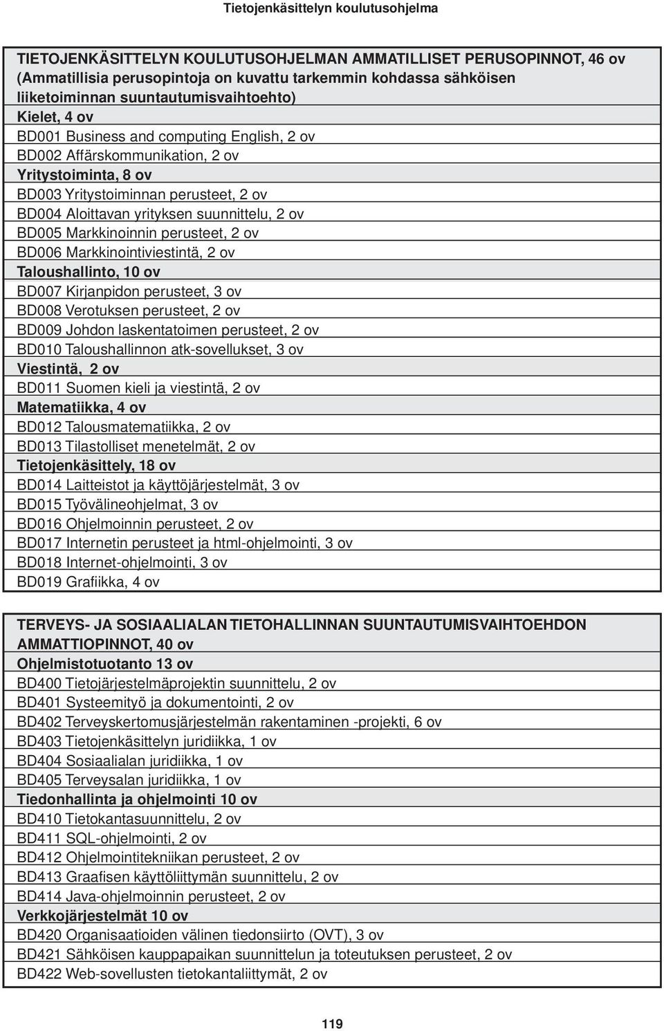 perusteet, 2 ov BD006 Markkinointiviestintä, 2 ov Taloushallinto, 10 ov BD007 Kirjanpidon perusteet, 3 ov BD008 Verotuksen perusteet, 2 ov BD009 Johdon laskentatoimen perusteet, 2 ov BD010