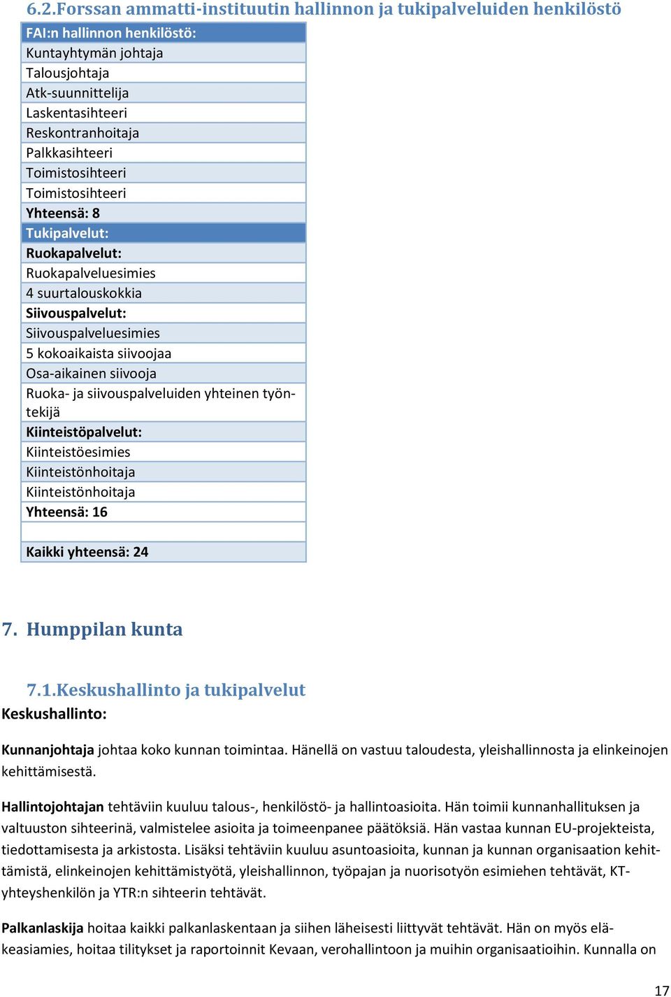 Osa-aikainen siivooja Ruoka- ja siivouspalveluiden yhteinen työntekijä Kiinteistöpalvelut: Kiinteistöesimies Kiinteistönhoitaja Kiinteistönhoitaja Yhteensä: 16 Kaikki yhteensä: 24 7.