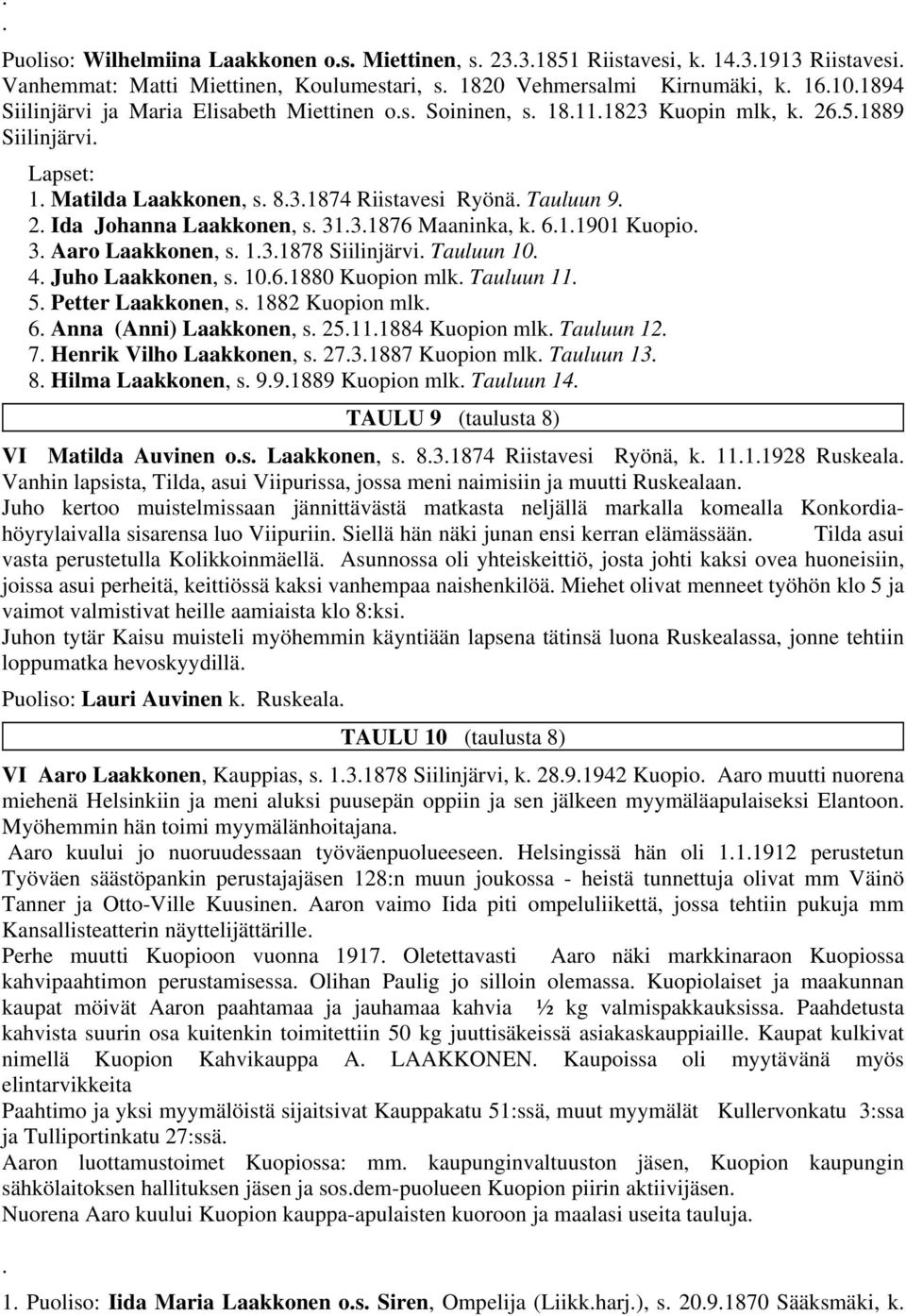 Aaro Laakkonen, s 131878 Siilinjärvi Tauluun 10 4 Juho Laakkonen, s 1061880 Kuopion mlk Tauluun 11 5 Petter Laakkonen, s 1882 Kuopion mlk 6 Anna (Anni) Laakkonen, s 25111884 Kuopion mlk Tauluun 12 7