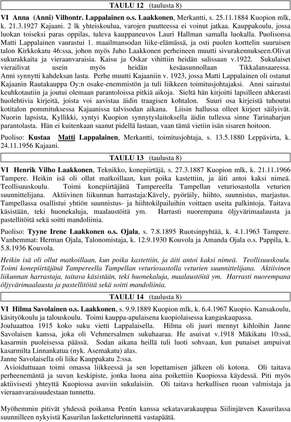 Kirkkokatu 46:ssa, johon myös Juho Laakkonen perheineen muutti sivurakennukseenolivat sukurakkaita ja vieraanvaraisia Kaisu ja Oskar vihittiin heidän salissaan v1922 Sukulaiset vierailivat usein myös