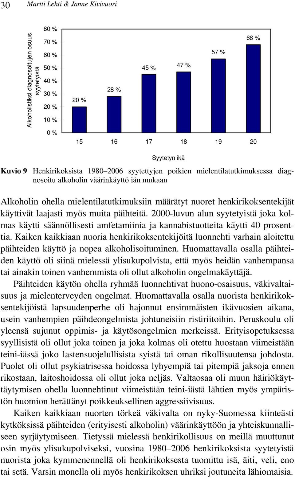 -luvun alun syytetyistä joka kolmas käytti säännöllisesti amfetamiinia ja kannabistuotteita käytti 4 prosenttia.