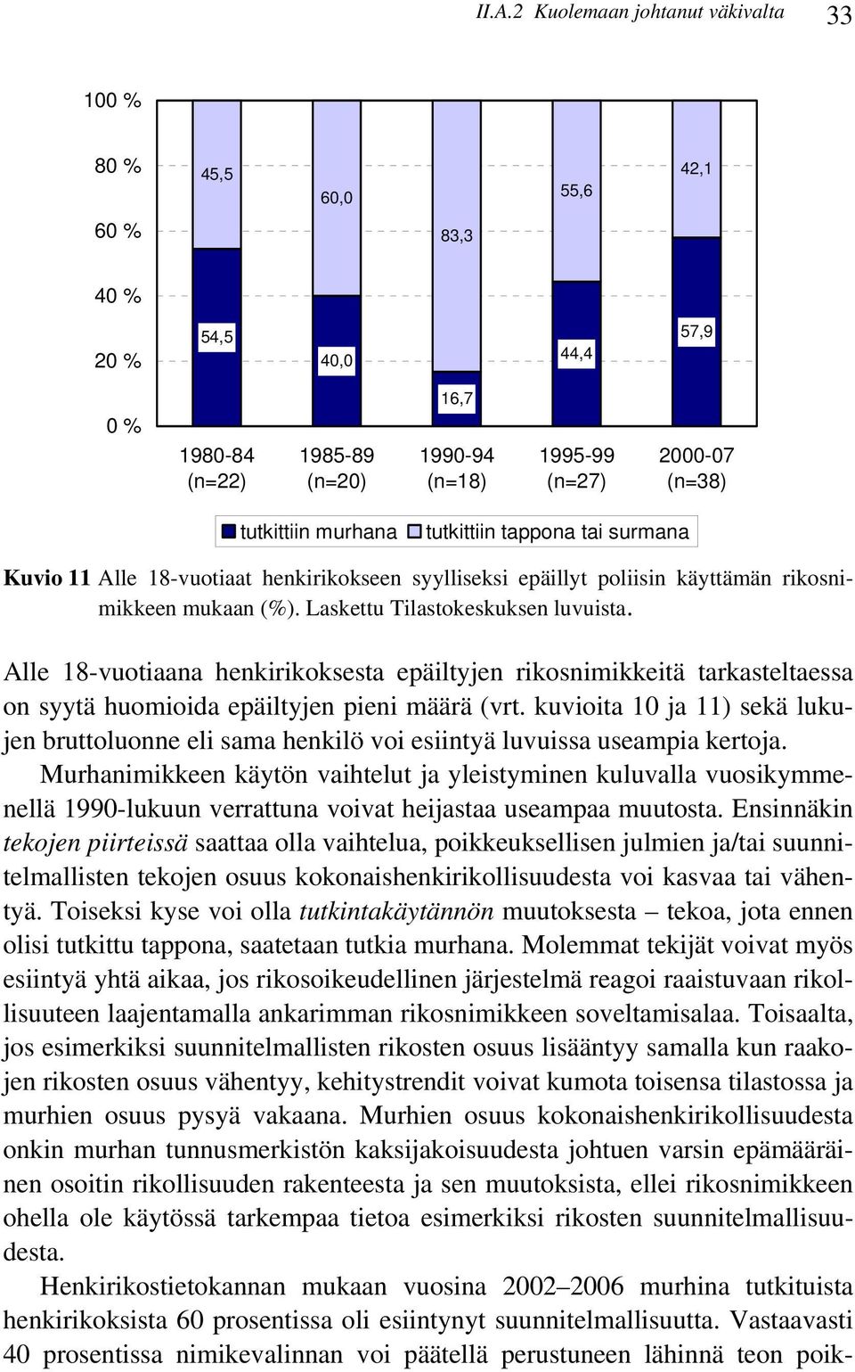 Alle 8-vuotiaana henkirikoksesta epäiltyjen rikosnimikkeitä tarkasteltaessa on syytä huomioida epäiltyjen pieni määrä (vrt.