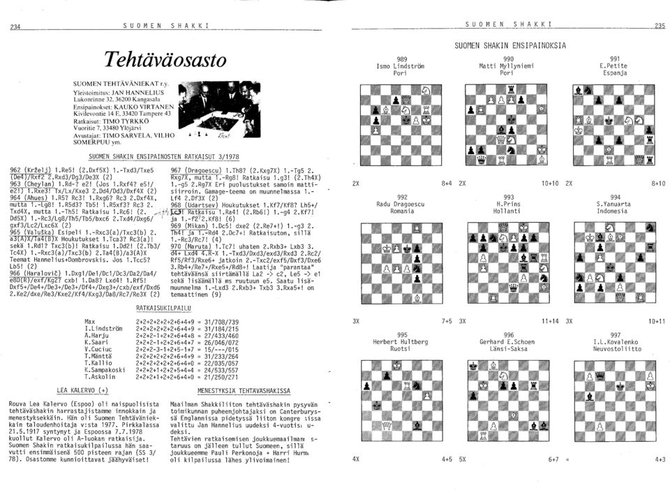 TIMO TYRKKÖ Vuoritie 7, 33480 Ylöjärvi Avustajat: TIMO SARVELA, VILHO SOMERPUU ym. SUOMEN SHAKIN ENSIPAINOSTEN RATKAISUT 3/1978 962 (Kr2elj) 1.ReS! (2.DxfSX) 1.-Txd3/TxeS 967 (Dragoescu) 1.Th8? (2.Kxg7X) 1.