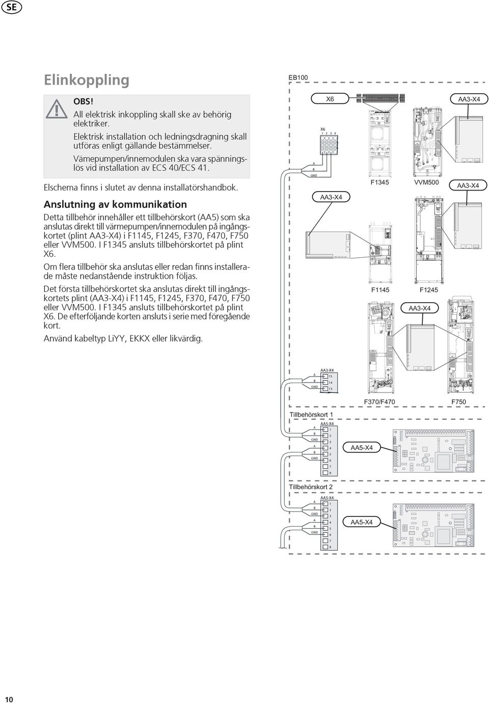 Elschema finns i slutet av denna installatörshandbok.