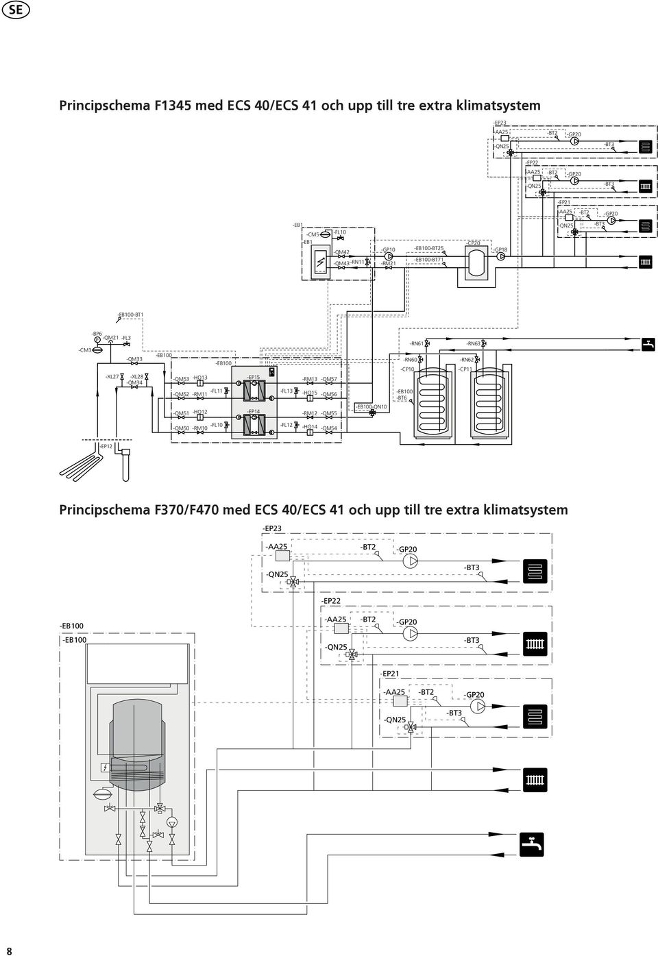 -QM -HQ -EB00 -EP -EP -FL -RM -QM -HQ -QM -RM -QM -EB00-QN0 -RN0 -CP0 -EB00 -BT -RN -RN -RN -CP -QM0 -RM0