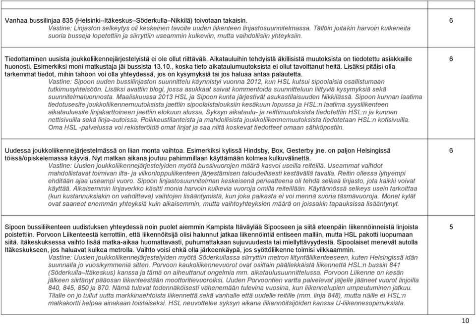 6 Tiedottaminen uusista joukkoliikennejärjestelyistä ei ole ollut riittävää. Aikatauluihin tehdyistä äkillisistä muutoksista on tiedotettu asiakkaille huonosti.