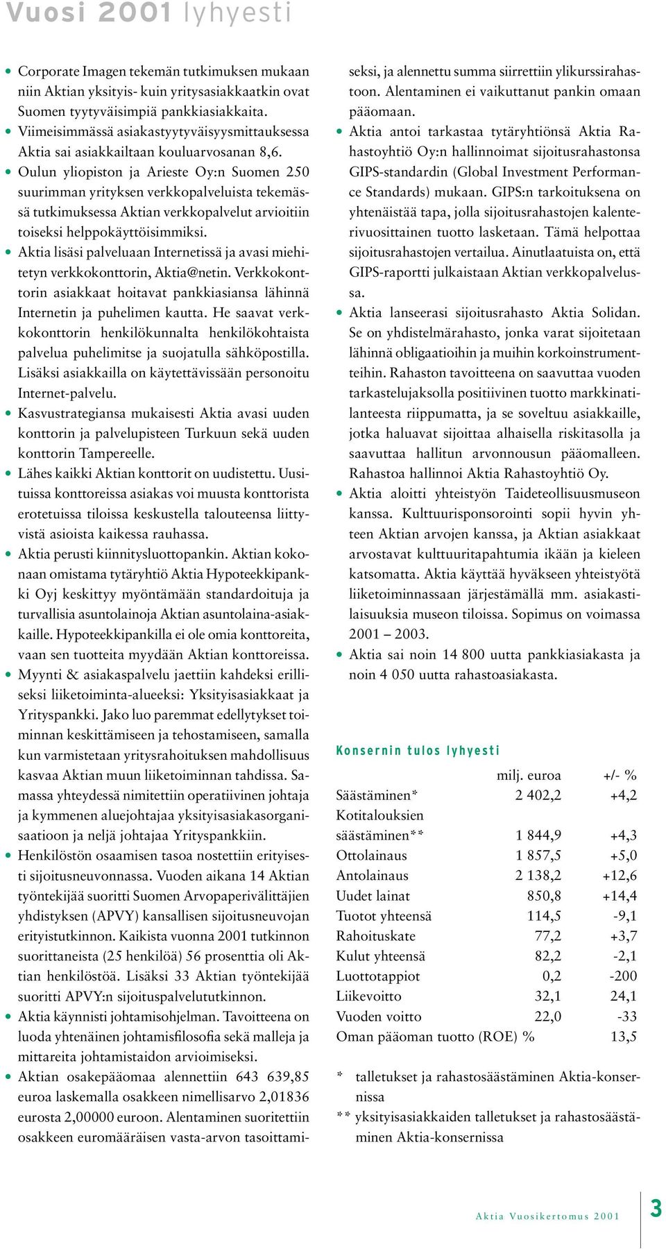 Oulun yliopiston ja Arieste Oy:n Suomen 250 suurimman yrityksen verkkopalveluista tekemässä tutkimuksessa Aktian verkkopalvelut arvioitiin toiseksi helppokäyttöisimmiksi.