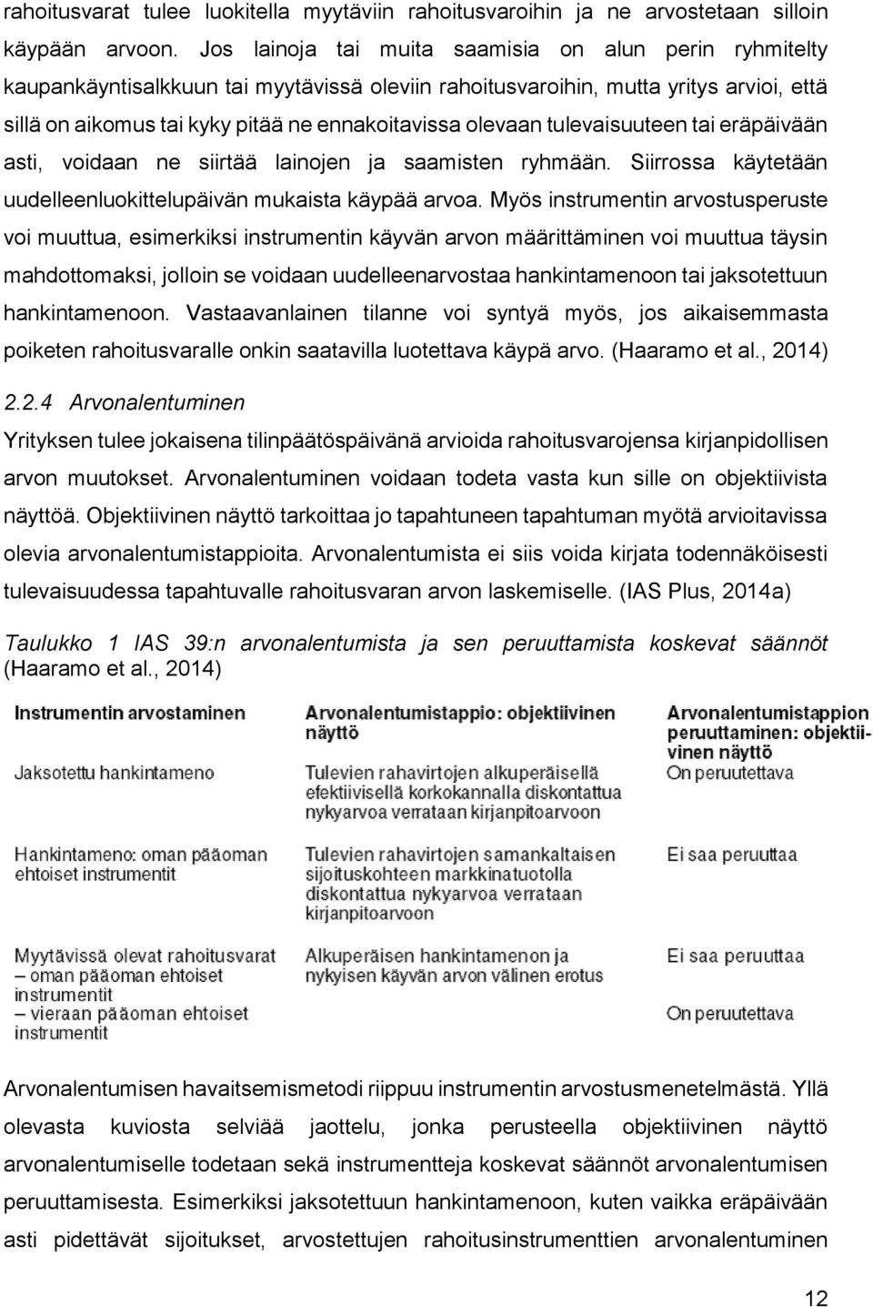 olevaan tulevaisuuteen tai eräpäivään asti, voidaan ne siirtää lainojen ja saamisten ryhmään. Siirrossa käytetään uudelleenluokittelupäivän mukaista käypää arvoa.