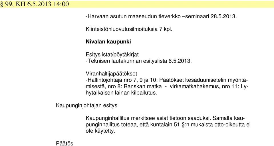 Viranhaltijapäätökset -Hallintojohtaja nro 7, 9 ja 10: Päätökset kesäduunisetelin myöntämisestä, nro 8: Ranskan matka -