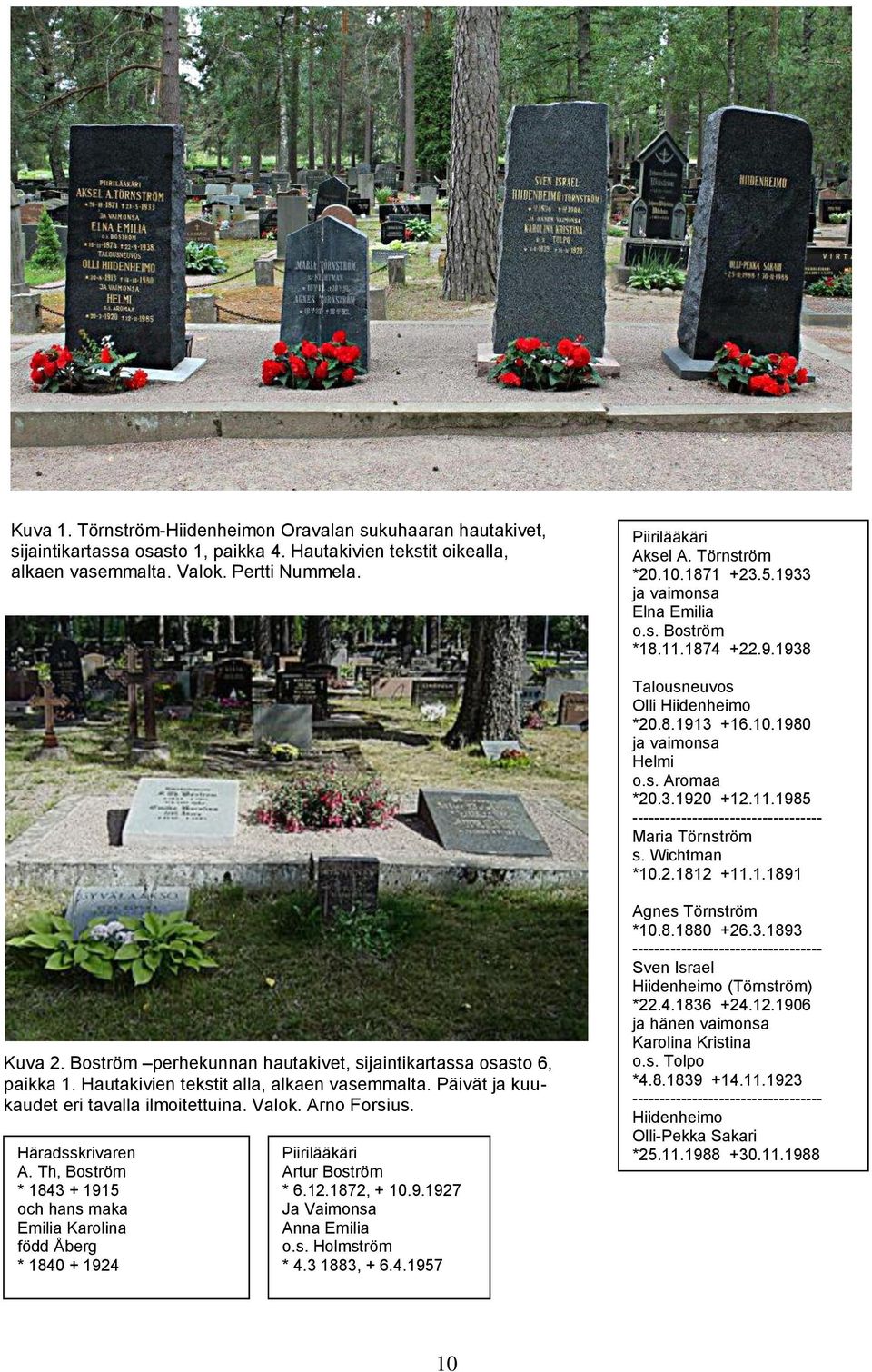 Wichtman *10.2.1812 +11.1.1891 Kuva 2. Boström perhekunnan hautakivet, sijaintikartassa osasto 6, paikka 1. Hautakivien tekstit alla, alkaen vasemmalta. Päivät ja kuukaudet eri tavalla ilmoitettuina.